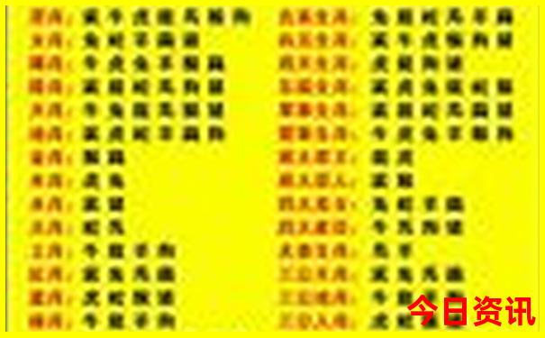 四川亲子游必去景点
